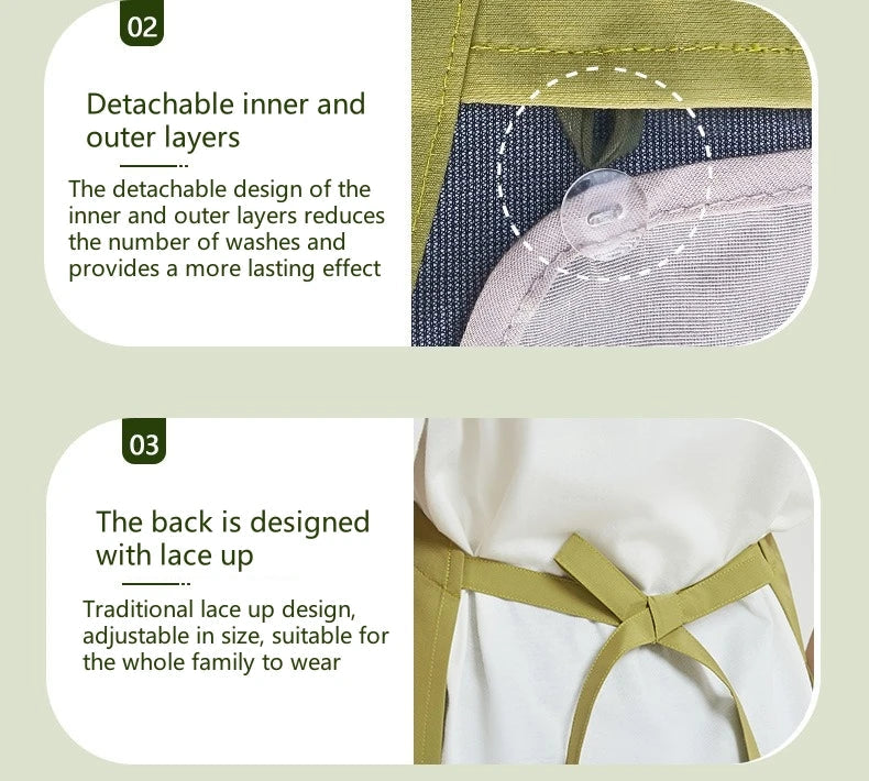 Unisex Electromagnetic Radiation Protective Apron with Silver Fiber Lining